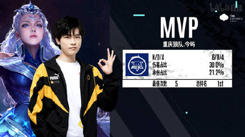 球星角色也